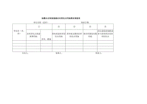 地震灾后恢复重建农村居民点用地需求调查表.docx