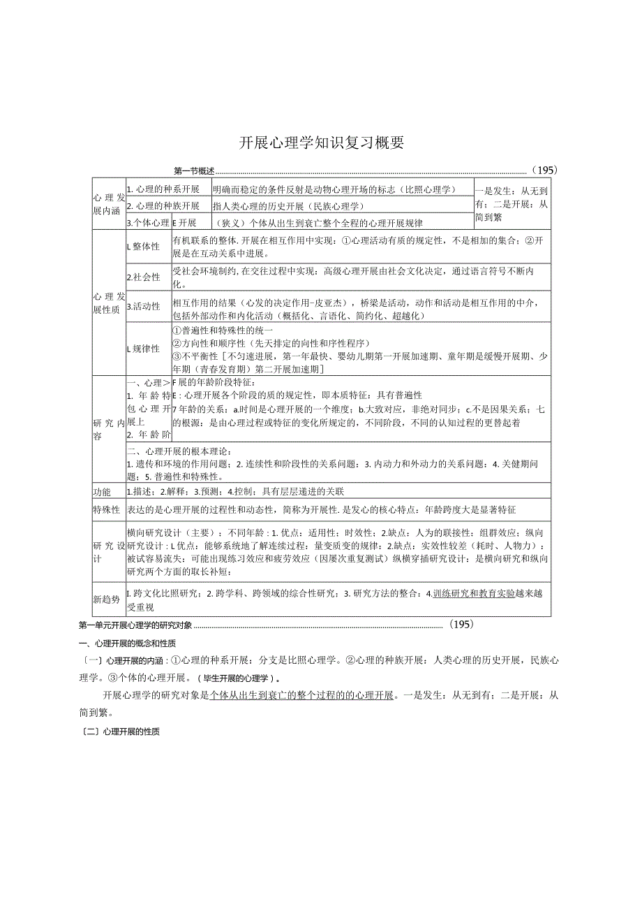 发展心理学知识复习概要.docx_第1页