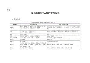 成人高脂血症人群的食物选择.docx