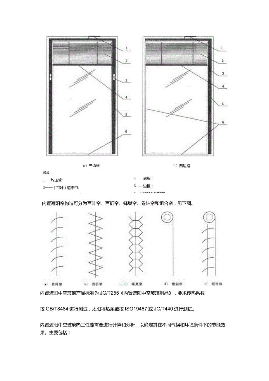 内置遮阳中空玻璃热工性能计算方法.docx_第2页