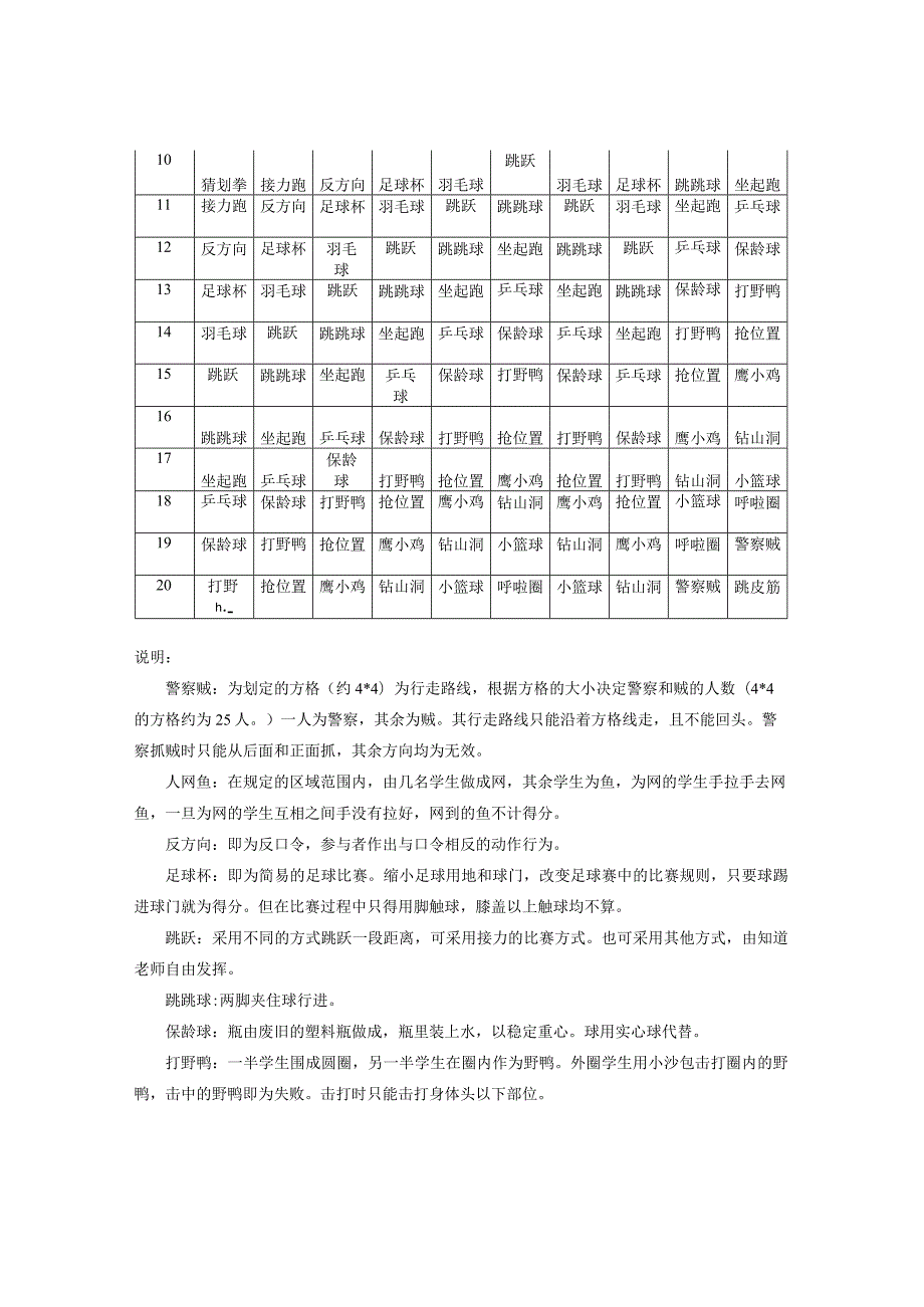 小学大课间体育活动方案范文.docx_第3页