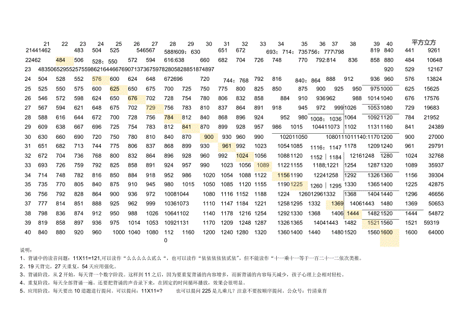 大九九乘法表.docx_第2页