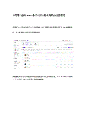 单周平均涨粉4w！小红书博主排名背后的流量密码.docx