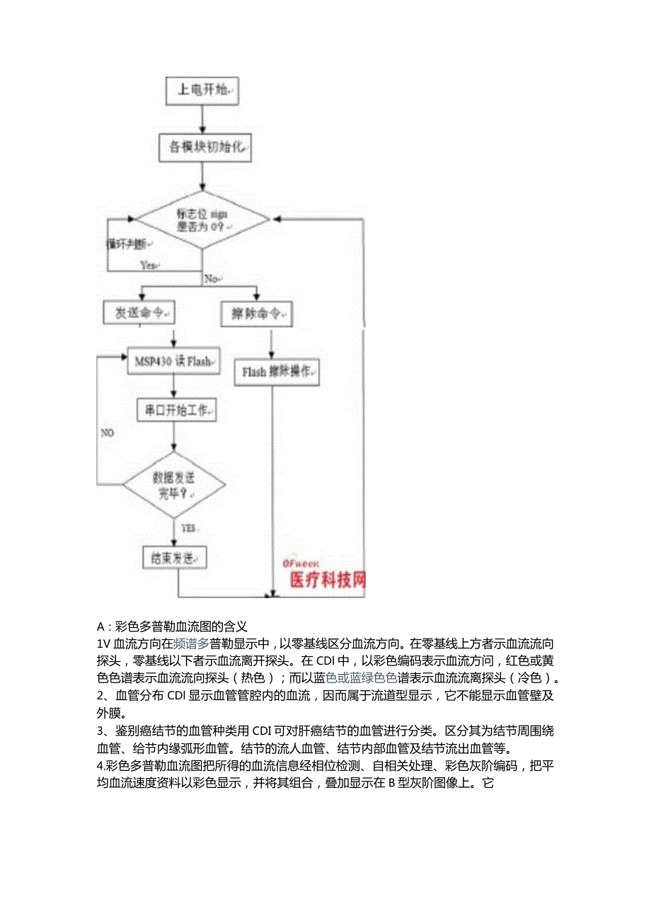 学科前沿-精品文档资料系列.docx_第2页