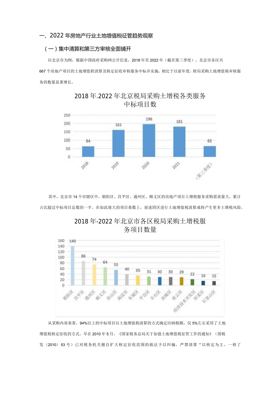 房地产行业土地增值税合规报告（2023）.docx_第2页