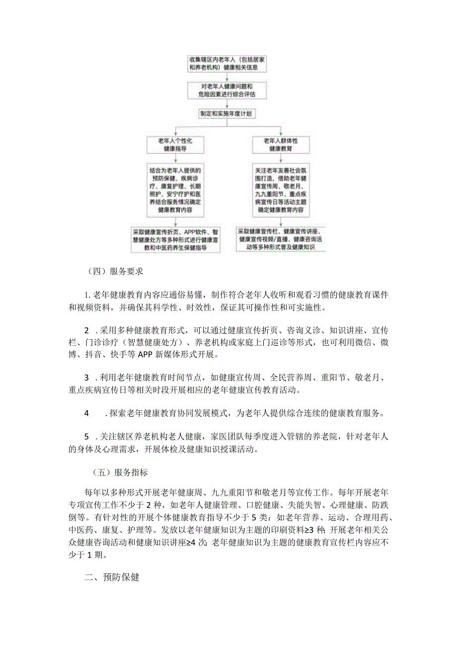 北京市社区老年健康服务规范（2023年版）.docx_第2页