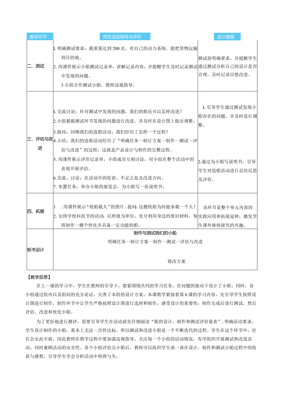 制作与测试我们的小船核心素养目标教案表格式新教科版科学五年级下册.docx_第2页