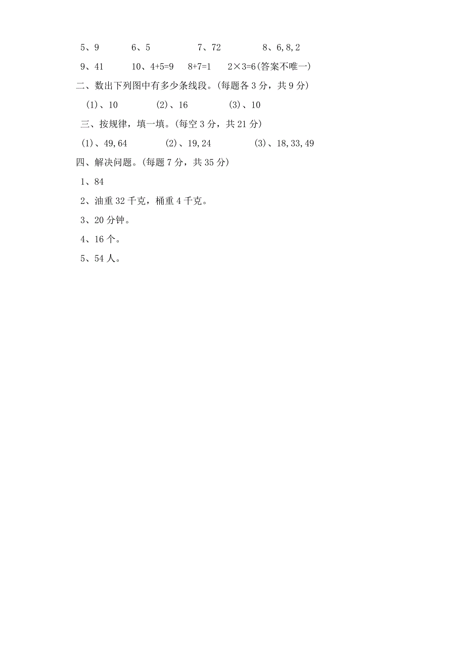 小学二年级奥数培优竞赛试卷及答案.docx_第3页
