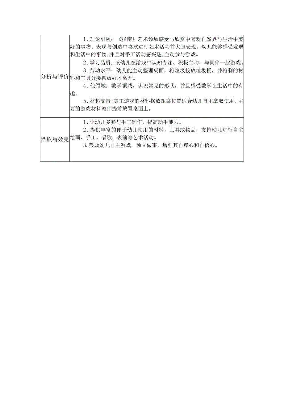 幼儿园幼儿游戏活动观察记录表10篇汇编.docx_第2页