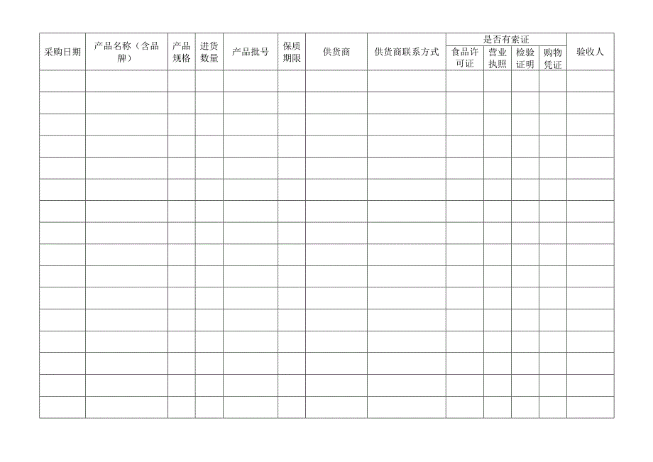 托育、幼儿园食品采购与进货验收台账登记簿.docx_第1页