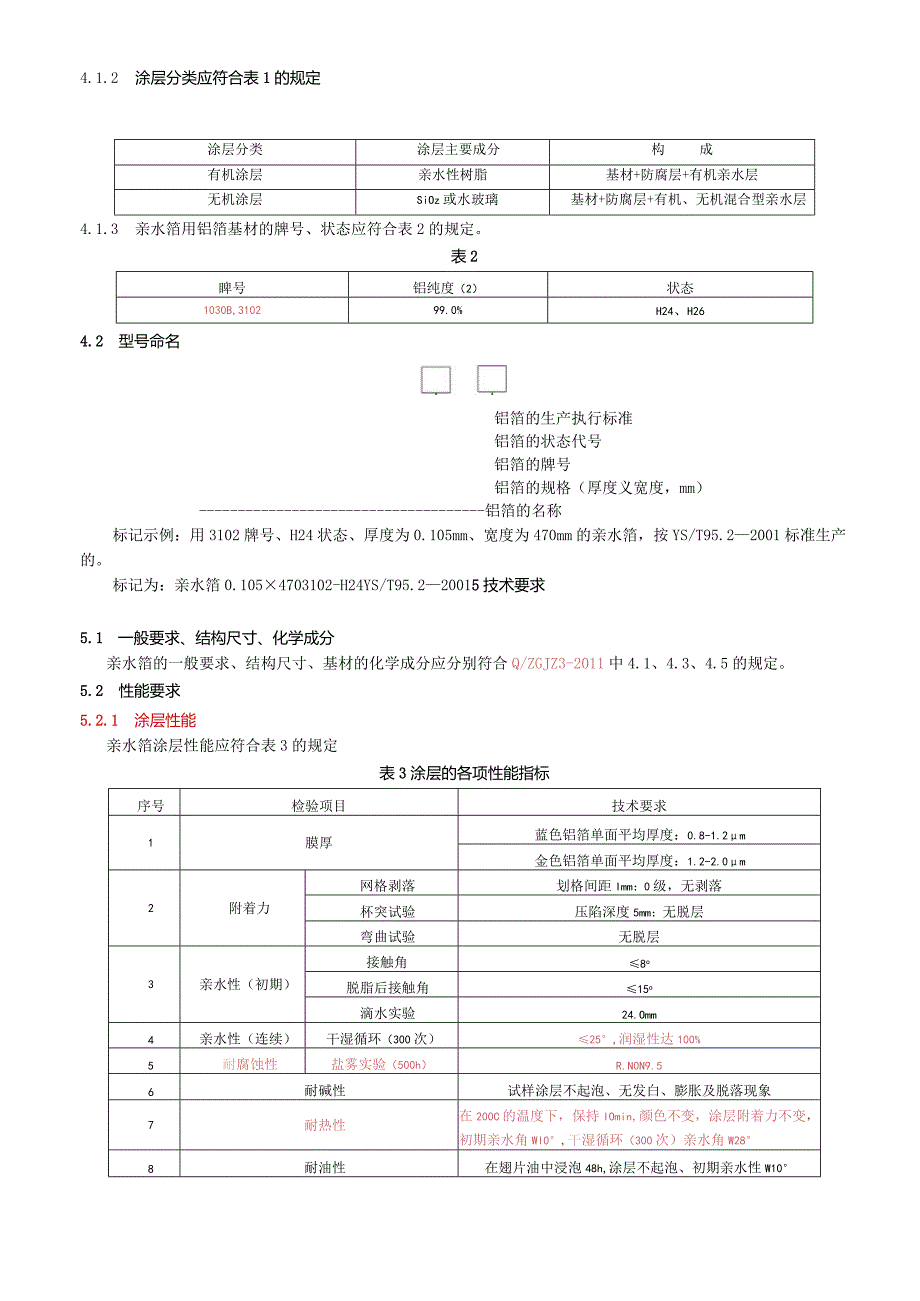 换热器用亲水箔标准.docx_第2页