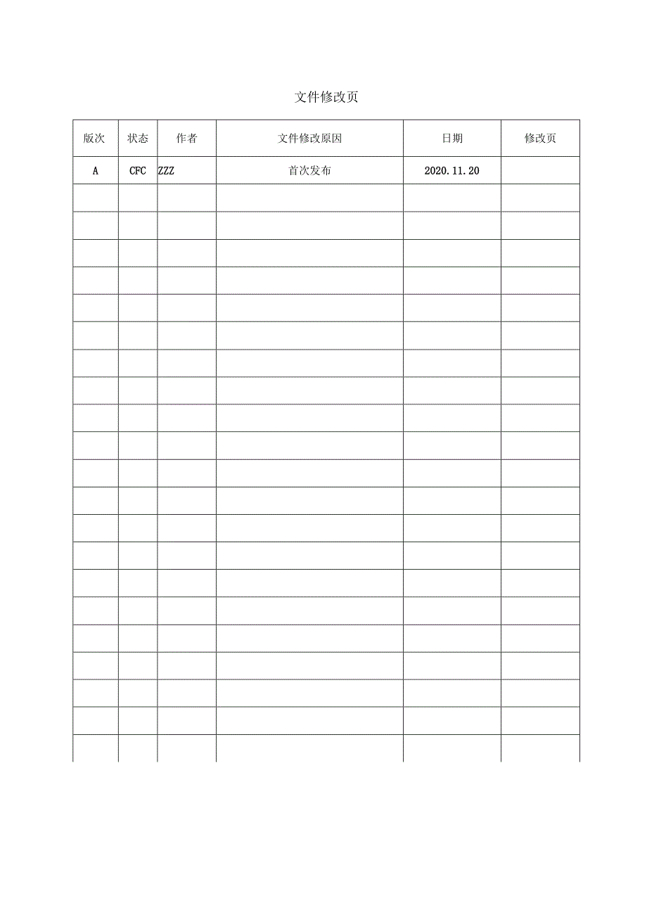 工厂企业设计接口控制程序.docx_第2页