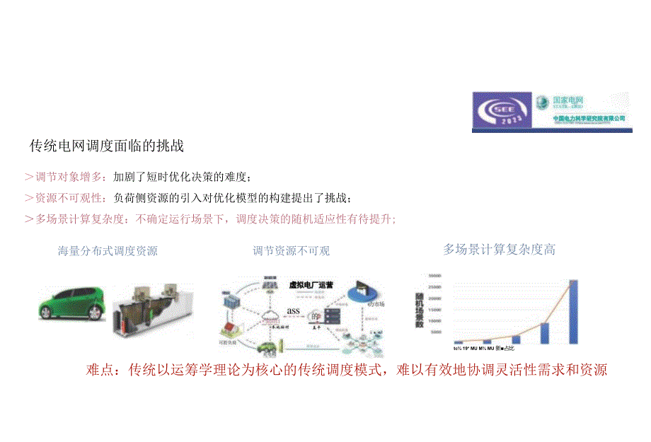 基于混合增强智能的电网优化调度决策方法.docx_第3页