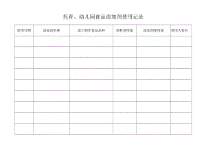 托育、幼儿园食品添加剂使用记录本.docx