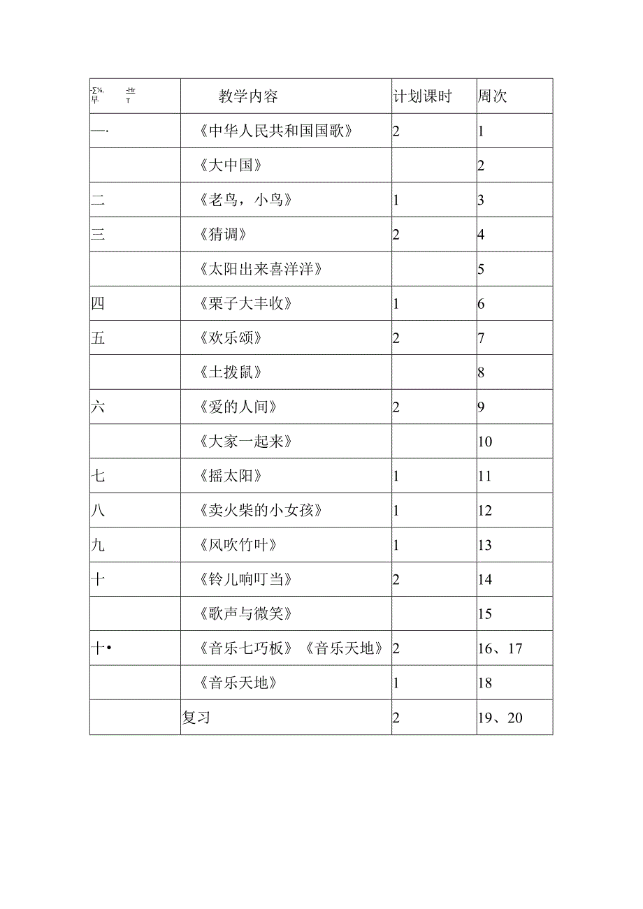 六年级上册音乐教学计划.六1班docx.docx_第3页