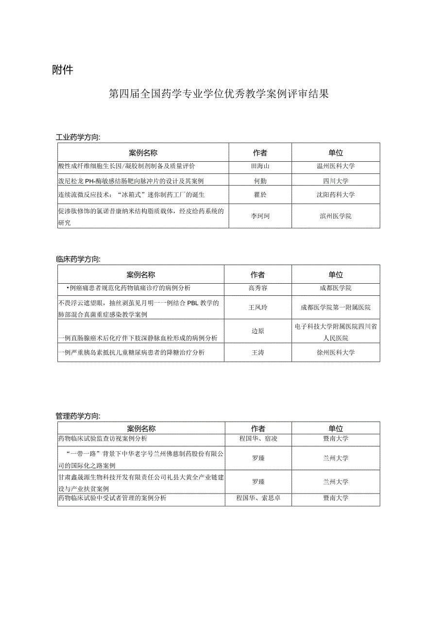 关于评选首届全国优秀公共管理教学案例的通知.docx_第2页