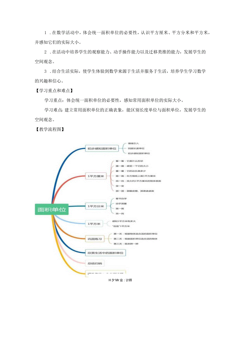 北师大版三年级下册第五单元《面积单位》教学设计.docx_第2页