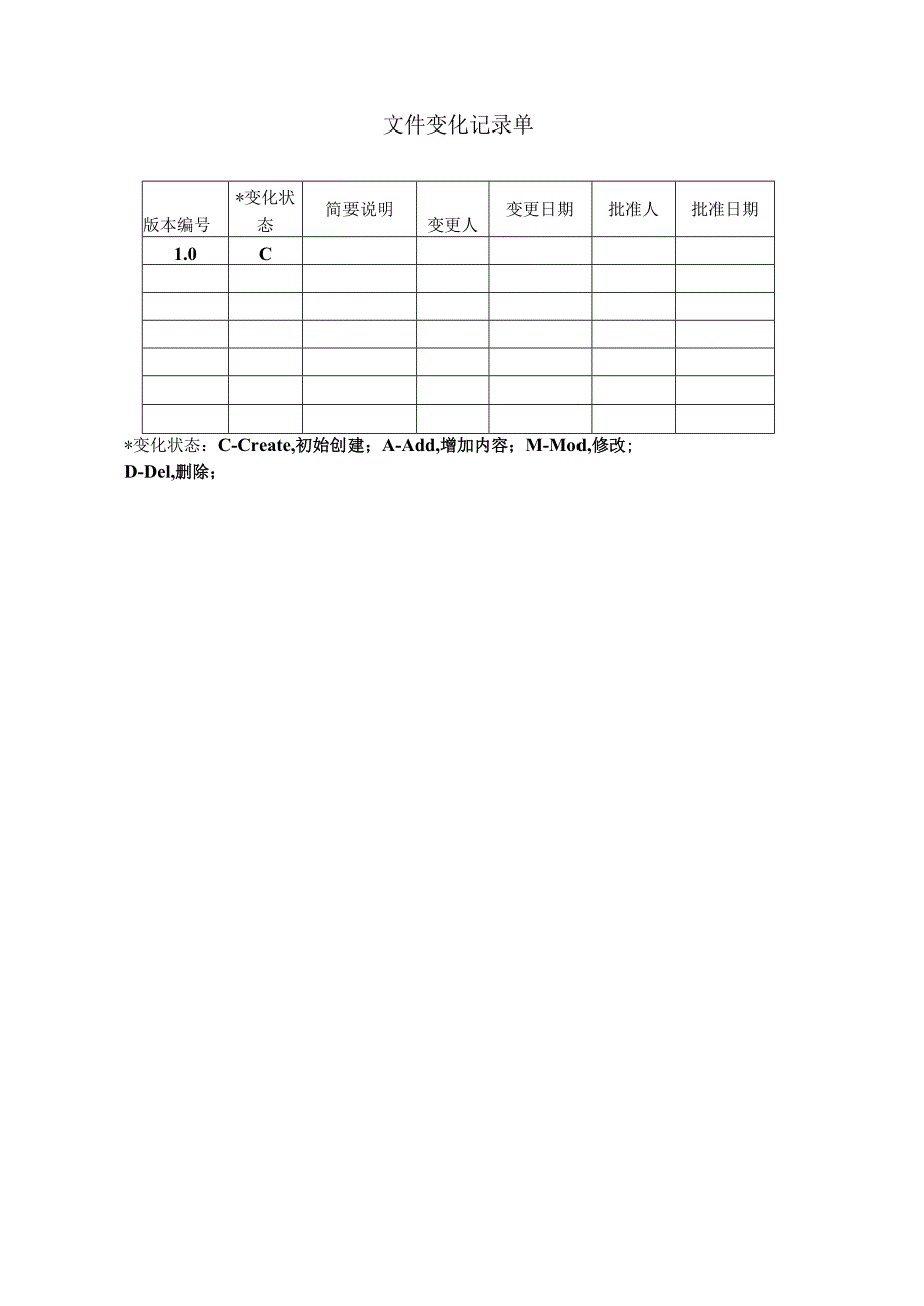 多中心海量遥感数据协同处理支撑系统自测报告201612.docx_第2页