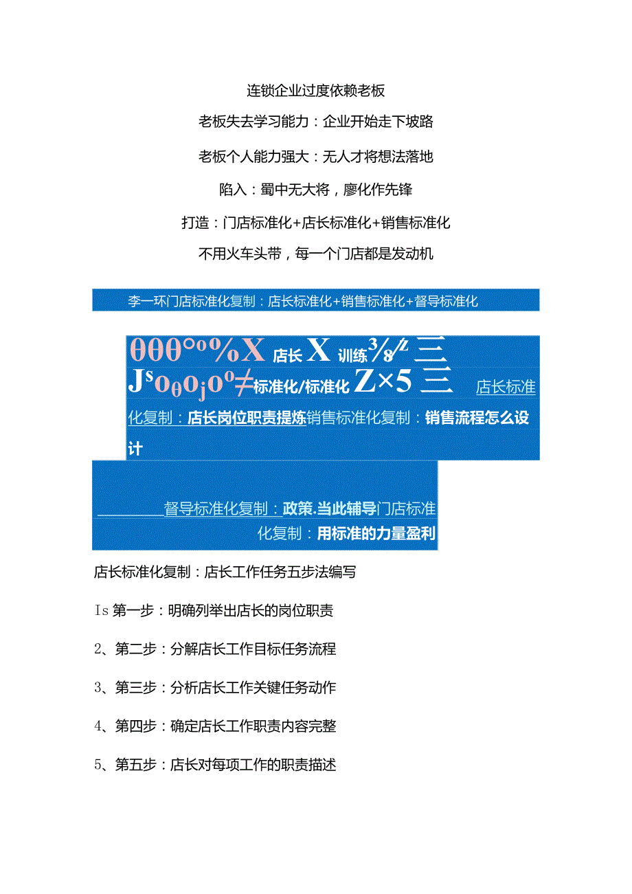 小儿推拿门店标准化复制：小儿推拿店长工作流程与销售标准化手册内容.docx_第1页