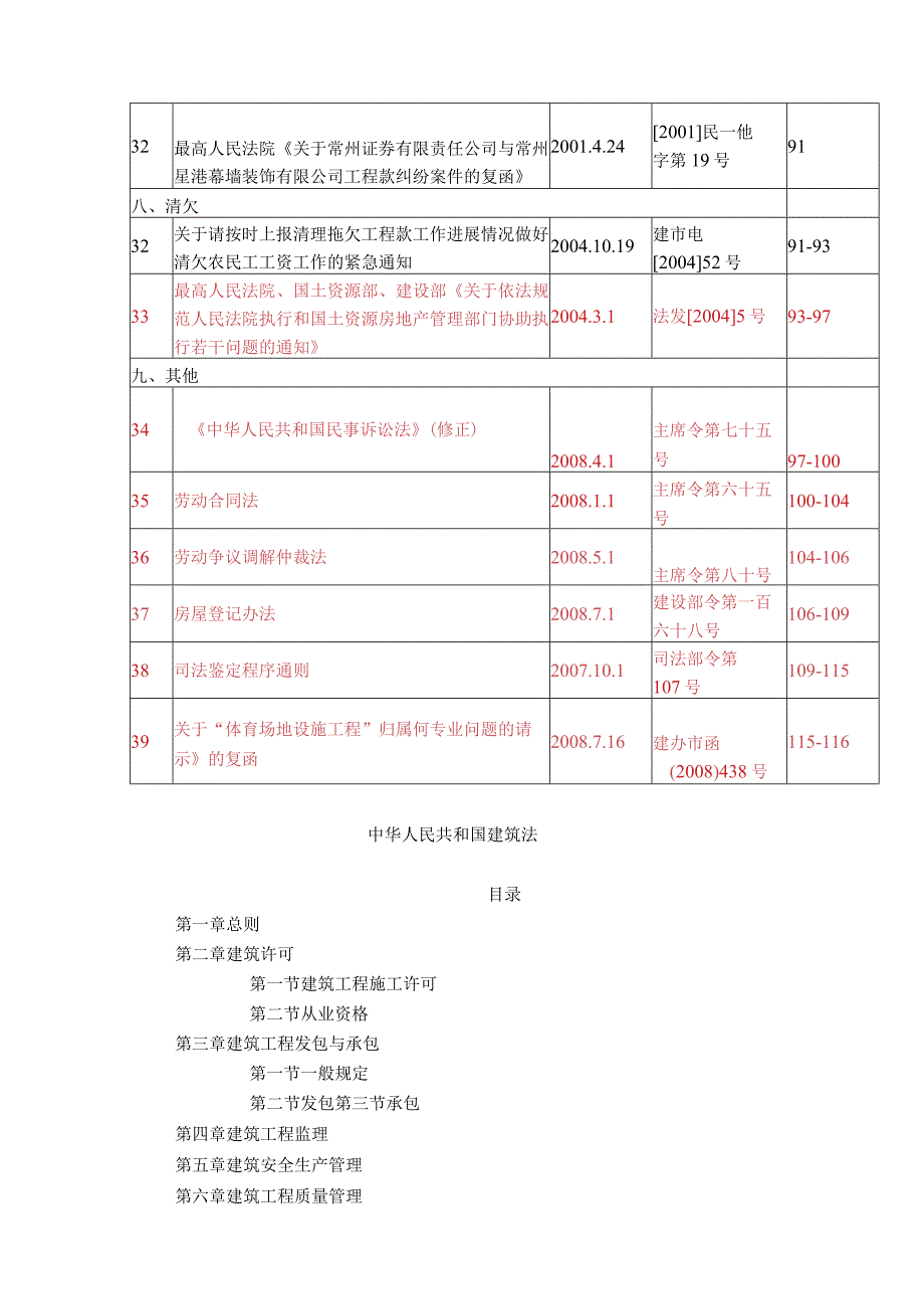 建筑施工企业法律法规清单.docx_第3页