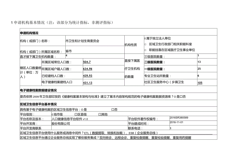 区域卫生信息互联互通标准化成熟度测评自评价问卷2017年版-用于合并.docx_第2页