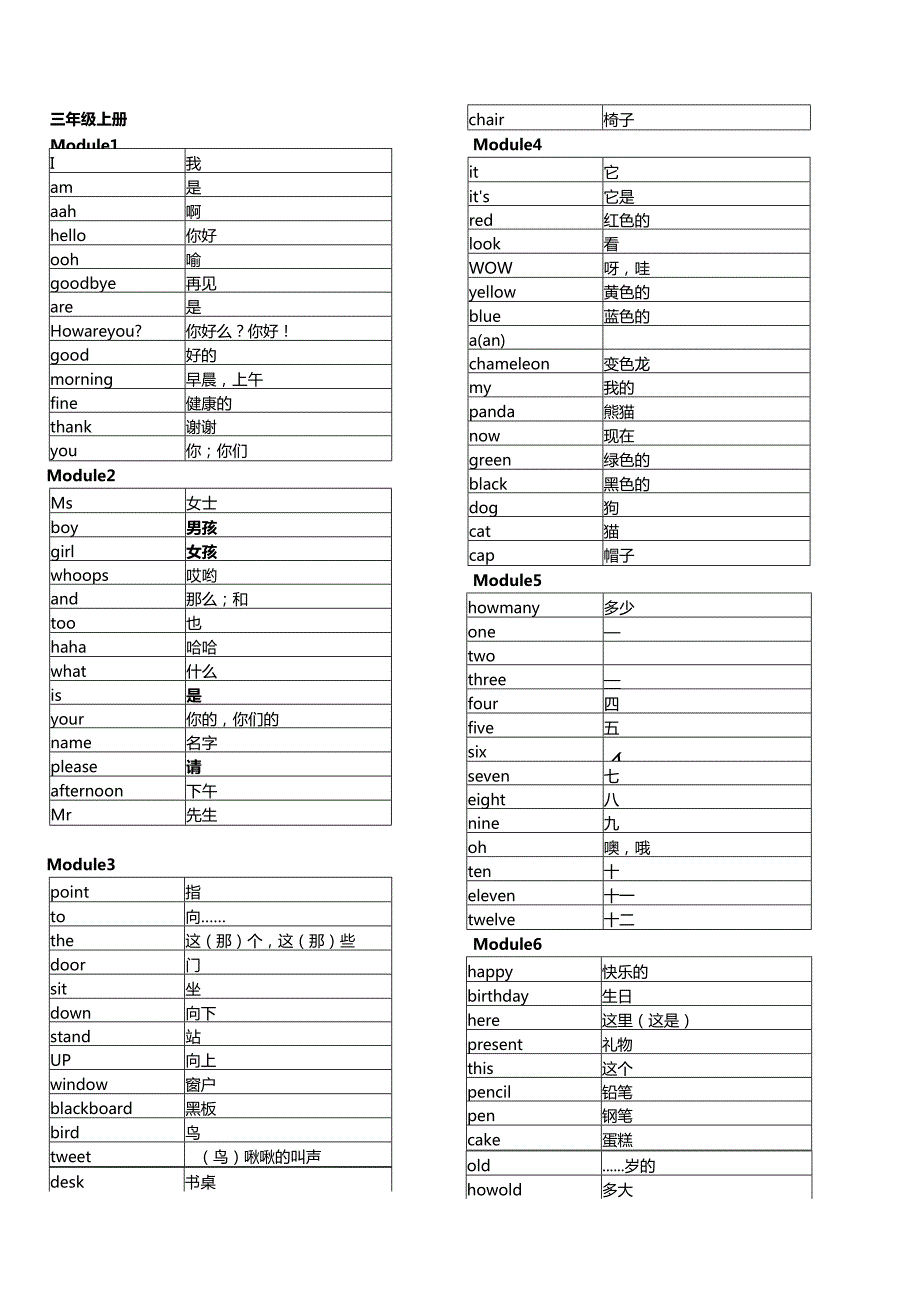 外研社三起点小学单词汇总.docx_第3页