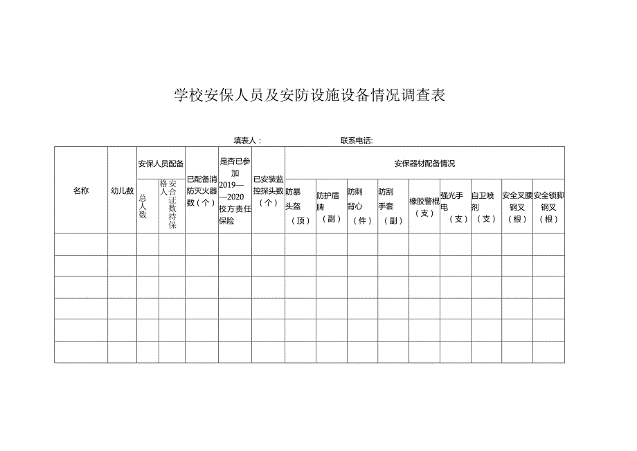 学校安保人员及安防设施设备情况调查表.docx_第1页