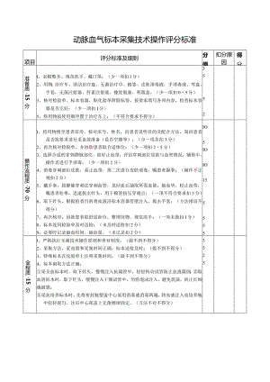 动脉血气标本采集技术操作评分标准.docx