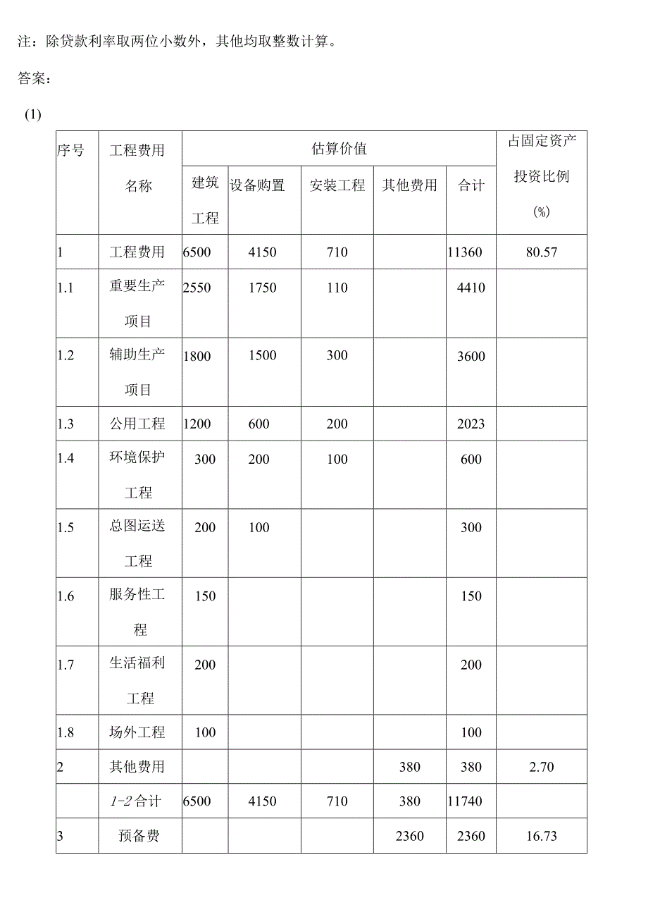 建筑案例分析题目整理及答案概览.docx_第2页