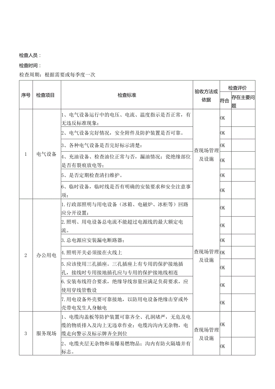 安全用电检查表.docx_第2页