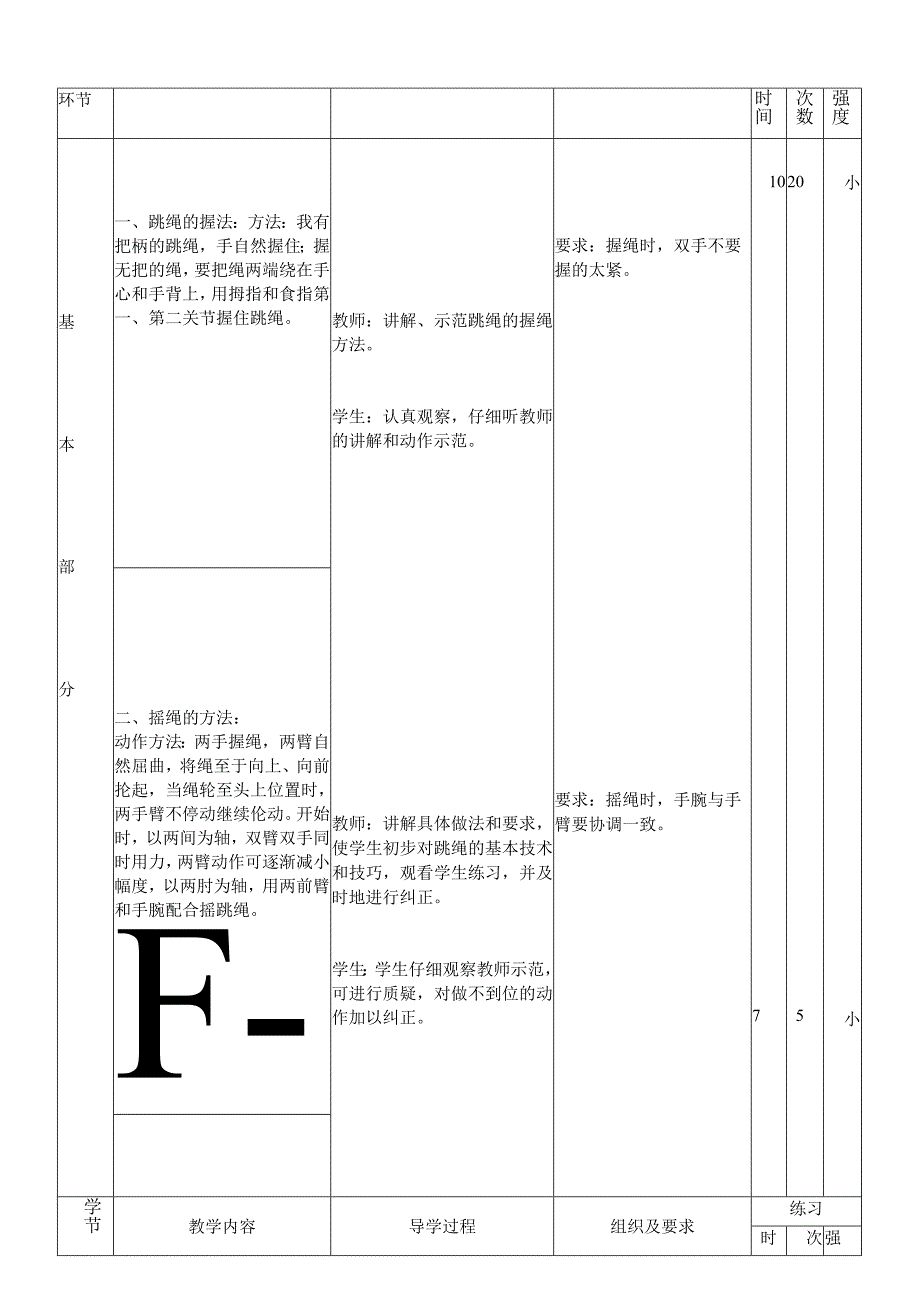 学习摇跳短绳（教案）人教版体育二年级上册.docx_第2页