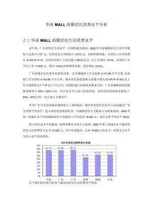 华南MALL商圈居民消费水平分析.docx