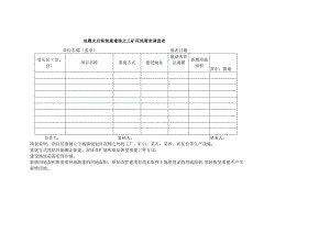 地震灾后恢复重建独立工矿用地需求调查表.docx