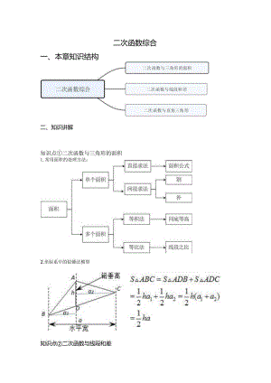 函数专题——二次函数综合①.docx