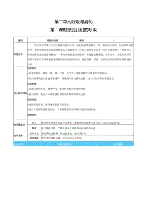 感受我们的呼吸核心素养目标教案表格式新教科版科学四年级上册.docx