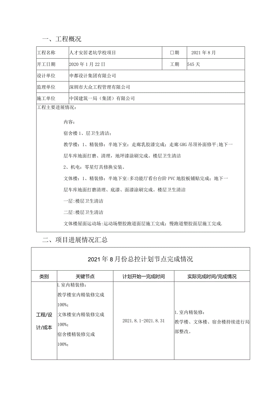 工程监理管理月报.docx_第2页