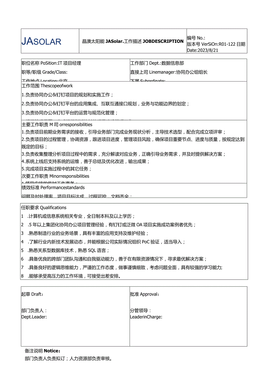 岗位招聘-IT项目经理(工作描述).docx_第1页