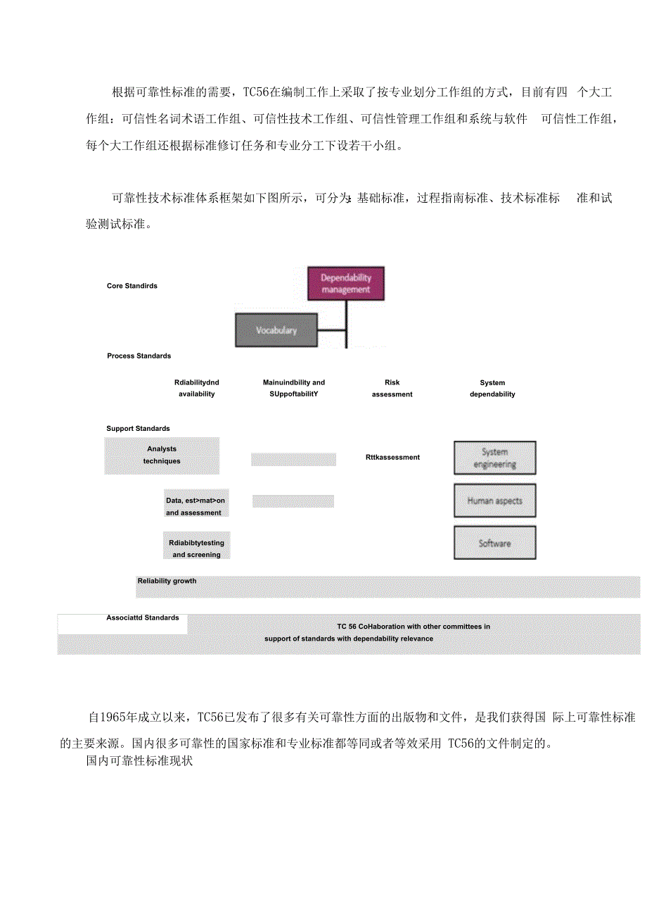 关于IEC（国际电工委员会）制定的可靠性标准你知道多少？！.docx_第2页