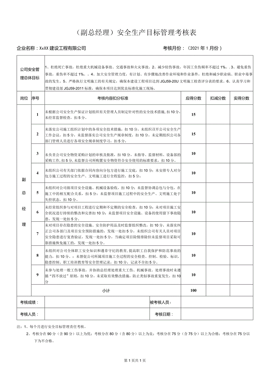 副总经理安全生产目标管理考核表.docx_第1页