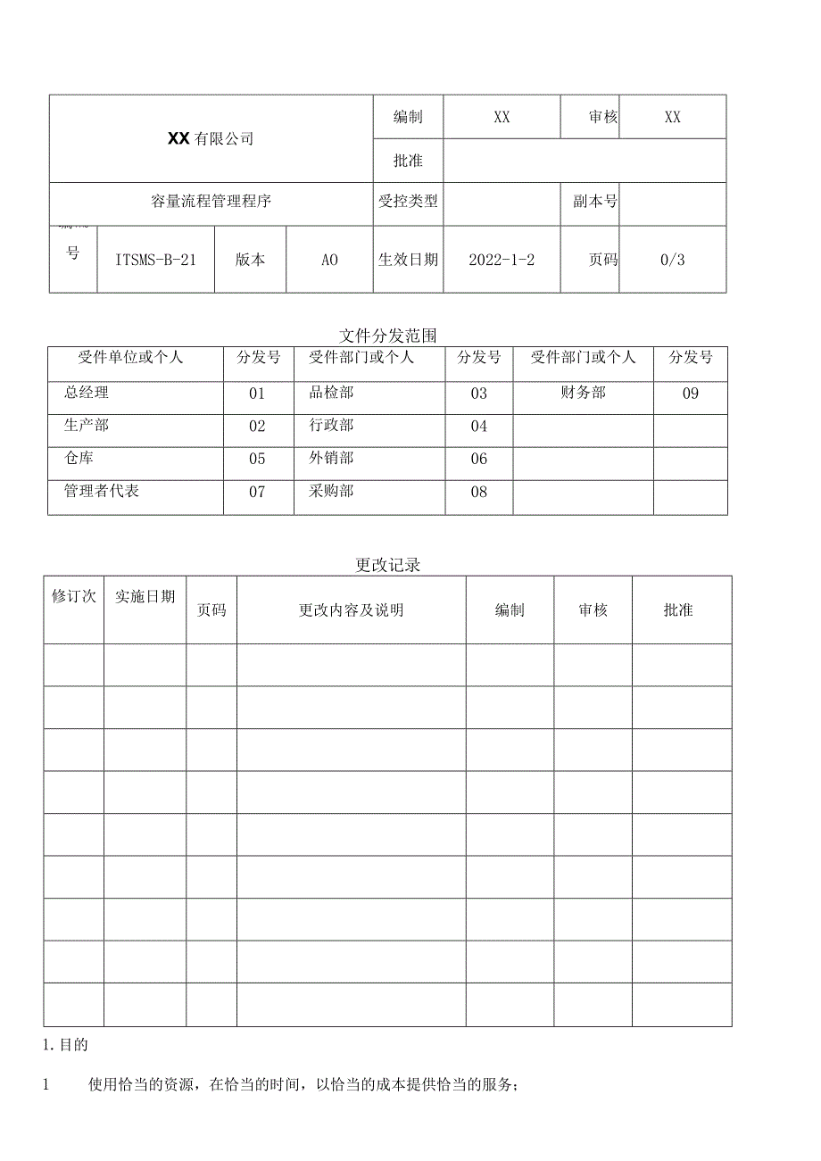 容量流程管理程序.docx_第1页