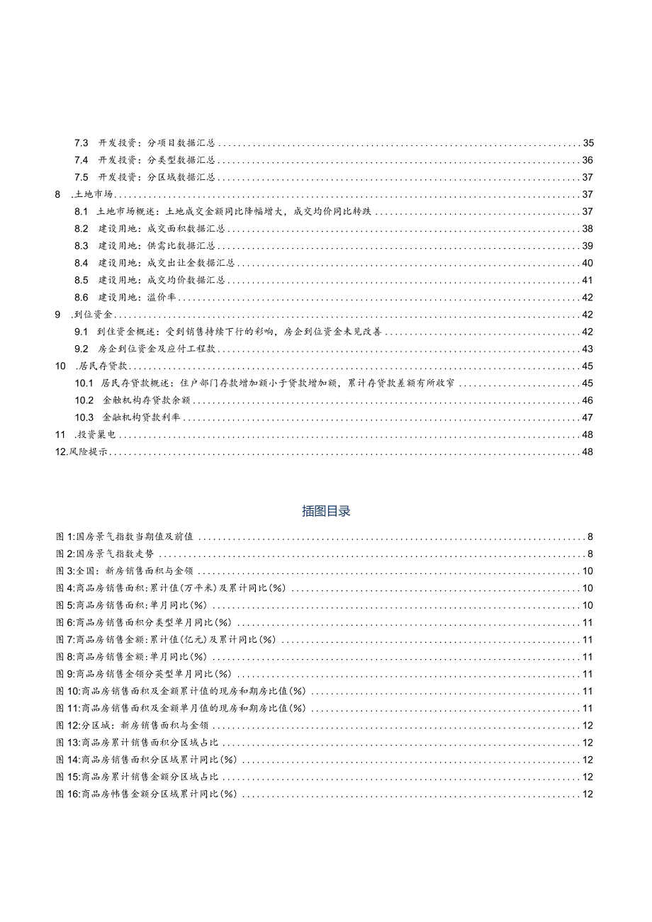 房地产行业2023：高能级城市销售走弱市场景气度持续下行.docx_第3页