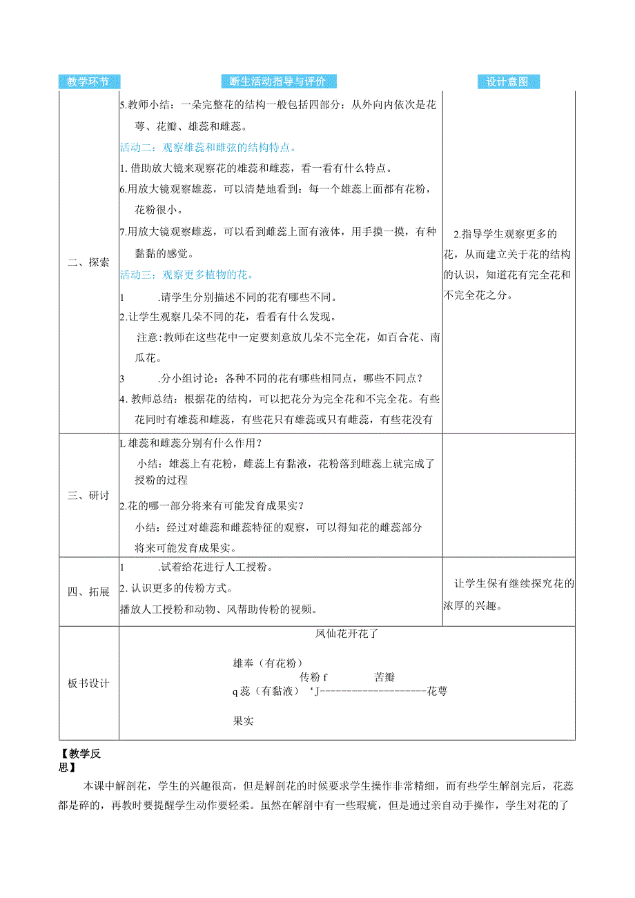 凤仙花开花了核心素养目标教案表格式新教科版科学四年级下册.docx_第2页