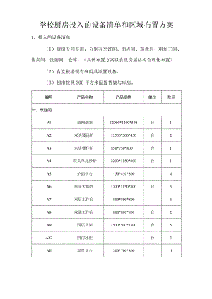 学校厨房投入的设备清单和区域布置方案技术投标方案.docx