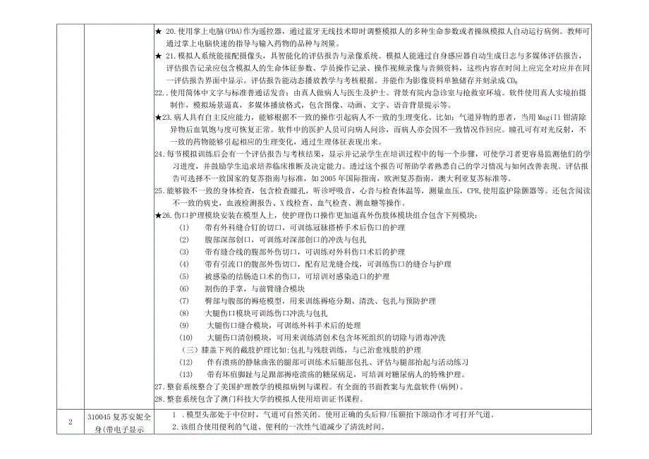 护理设备招标技术参数doc宜春.docx_第2页