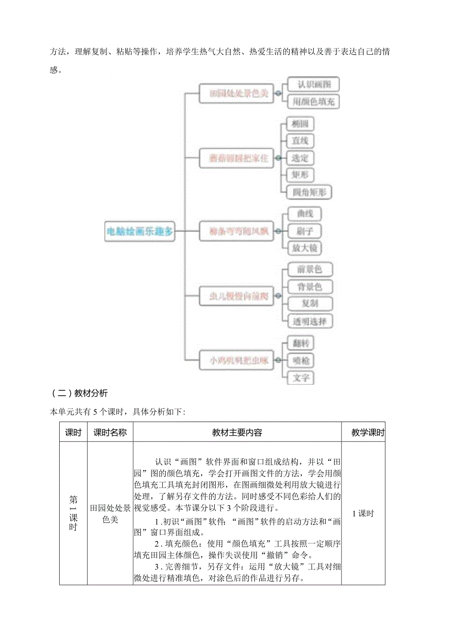 小学信息技术三年级下册第二单元作业设计优质案例.docx_第2页