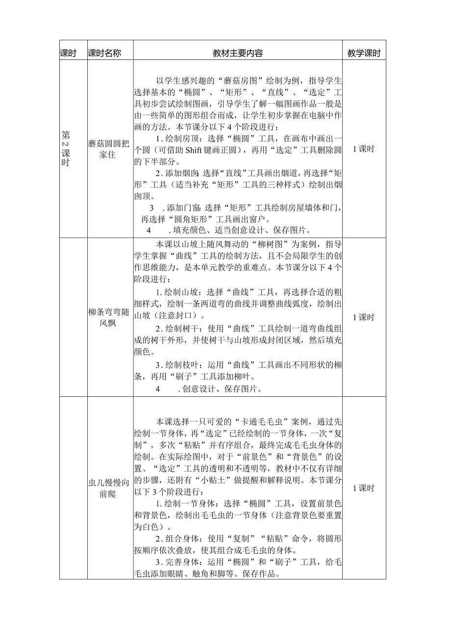 小学信息技术三年级下册第二单元作业设计优质案例.docx_第3页