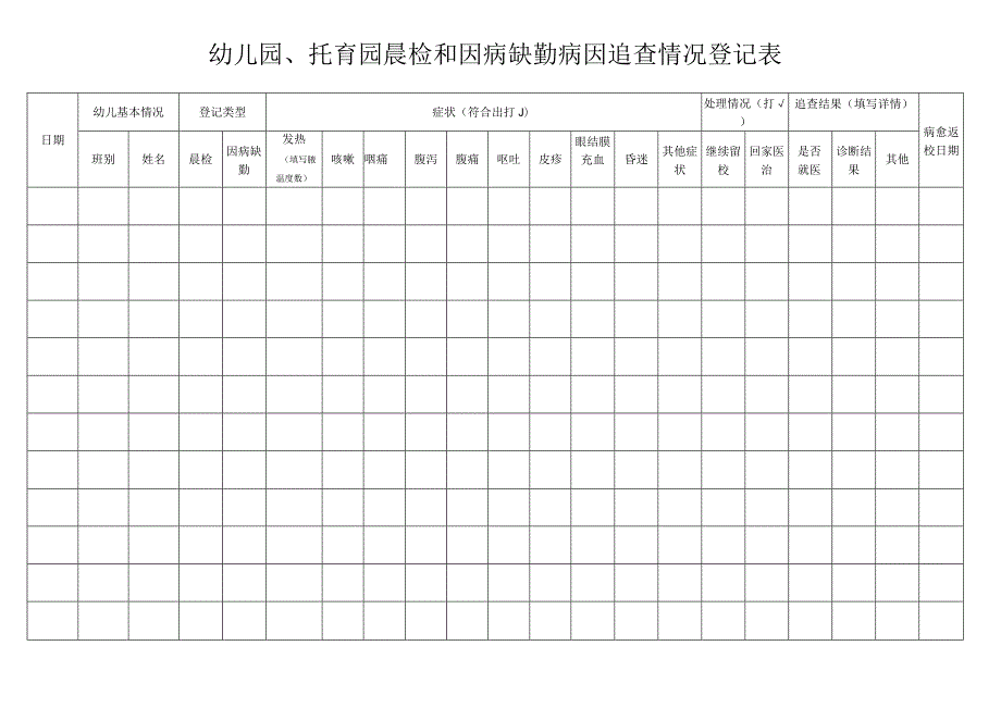 幼儿园、托育园《卫生保健台账》资料10-14.docx_第2页