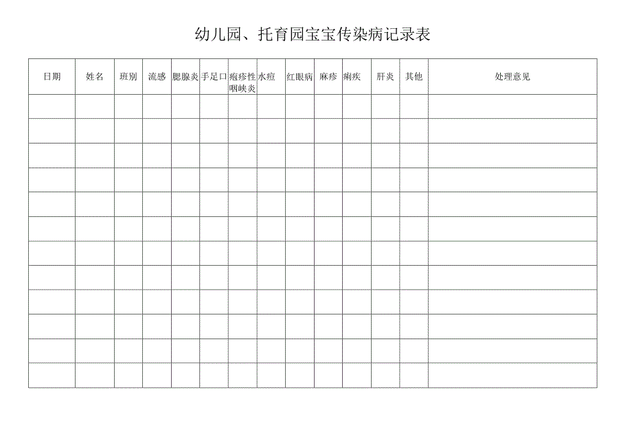 幼儿园、托育园《卫生保健台账》资料10-14.docx_第3页