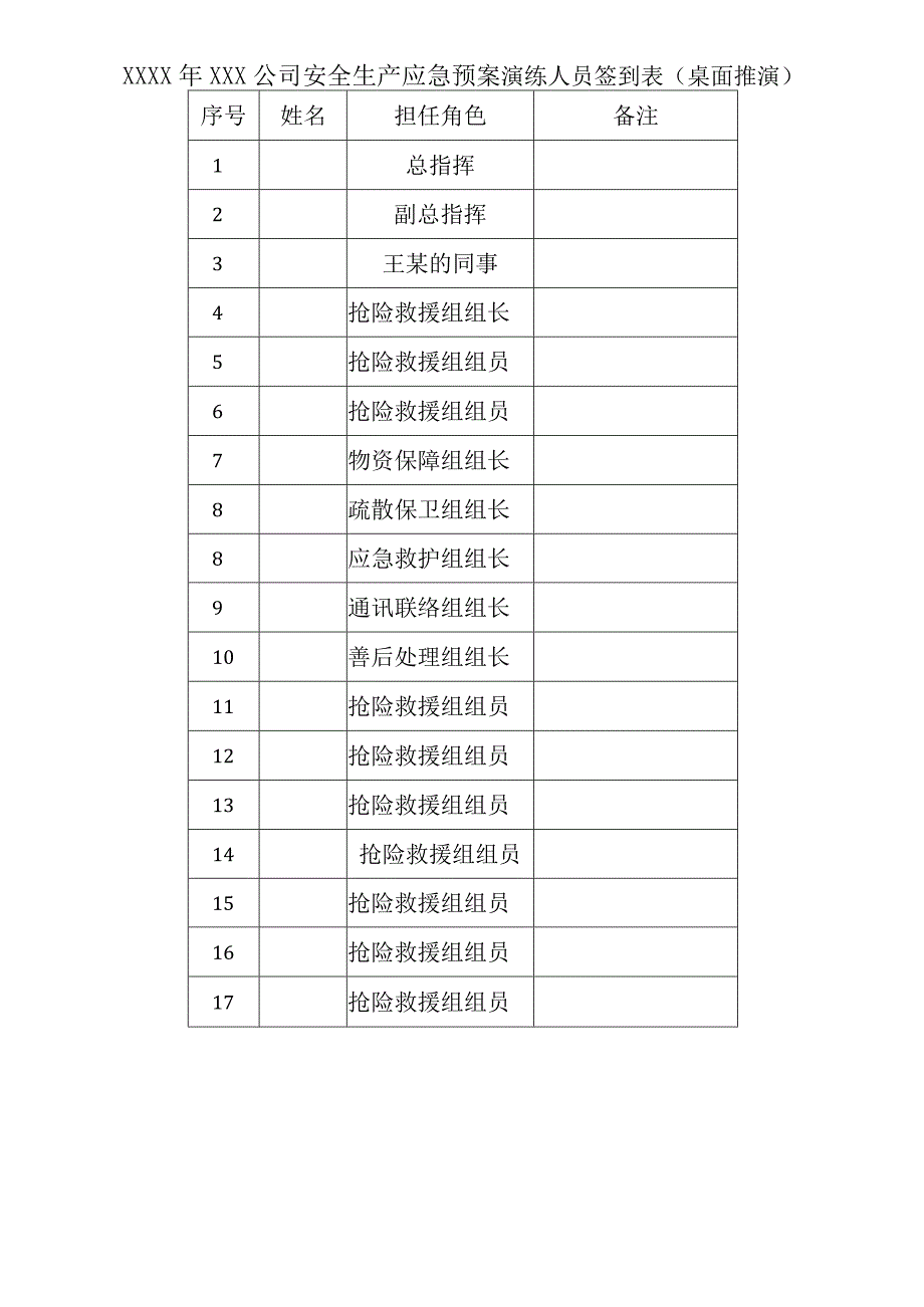 制造类企业安全生产综合应急演练预案.docx_第3页