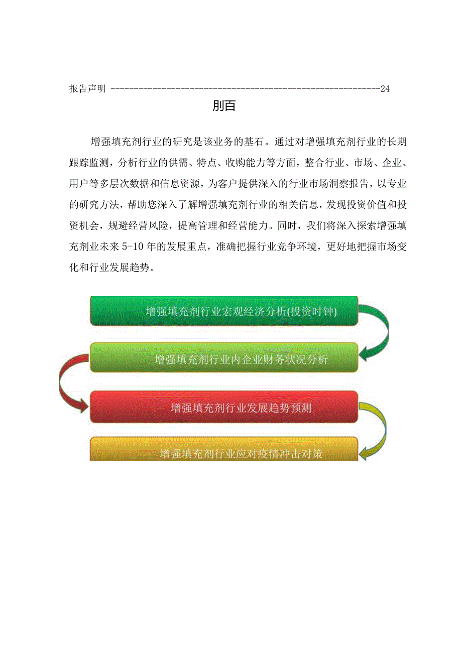 增强填充剂行业2021-2030十年发展洞察报告及行业发展预测分析.docx_第3页